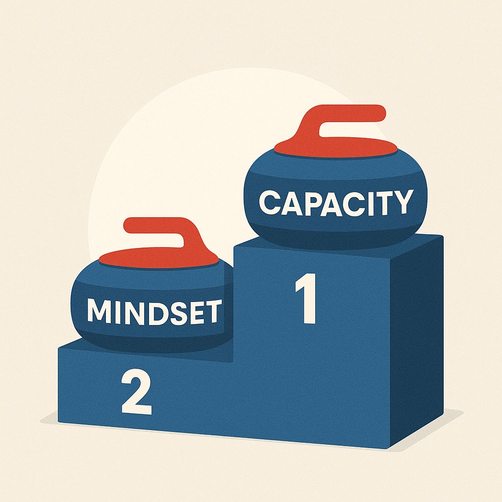 In recent past, the greatest obstacle to growth has been mindset. People said "That'll never work." or "We've always done it this way." Presently, the number one obstacle to growth is capacity. People now say "What a great idea... but who's going to do that?!" #BusinessOfCurling