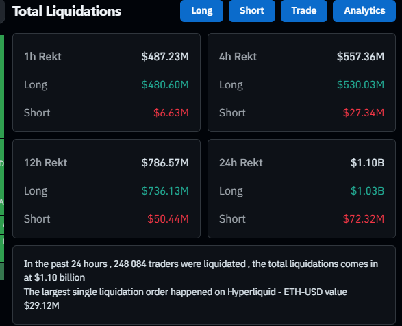 Reval Crypto tweet media