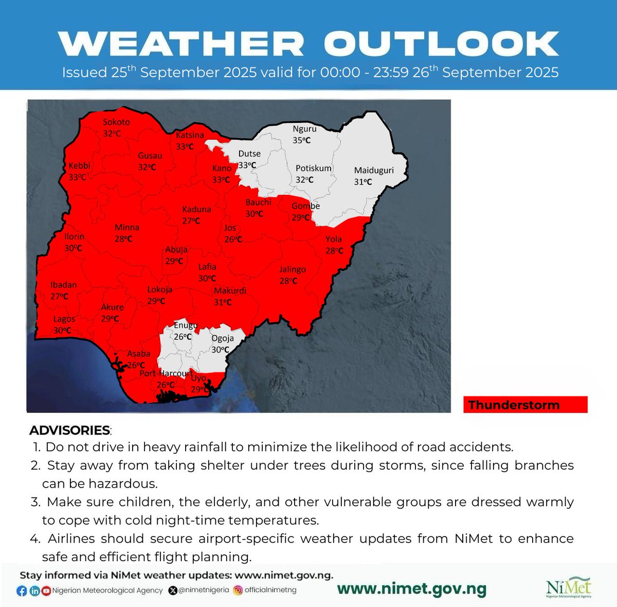 nimetnigeria's tweet image. 🌦️ DAILY WEATHER OUTLOOK
Valid for: Friday, 26th September 2025 (00:00 – 23:59)
📍 Issued on: 25th September 2025 by the Nigerian Meteorological Agency (NiMet)
🌍 Northern States
⛅ Morning:
Cloudy atmosphere with intervals of sunshine. Prospects of thunderstorms with moderate…