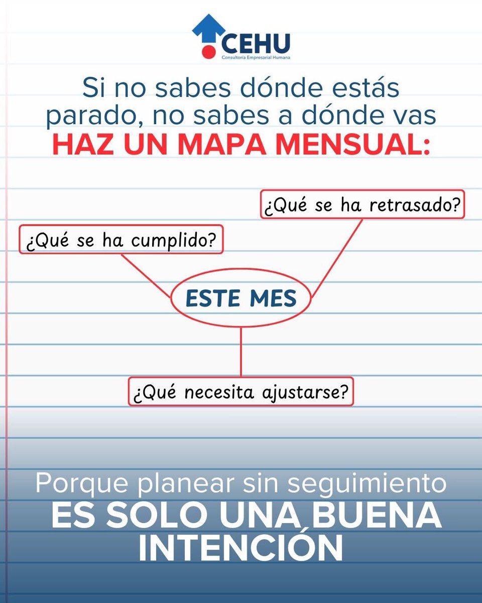 Muchos planes de negocio fallan no por falta de metas, sino por falta de seguimiento. 🤯

#PlaneaciónEstratégica #CEHUContigo