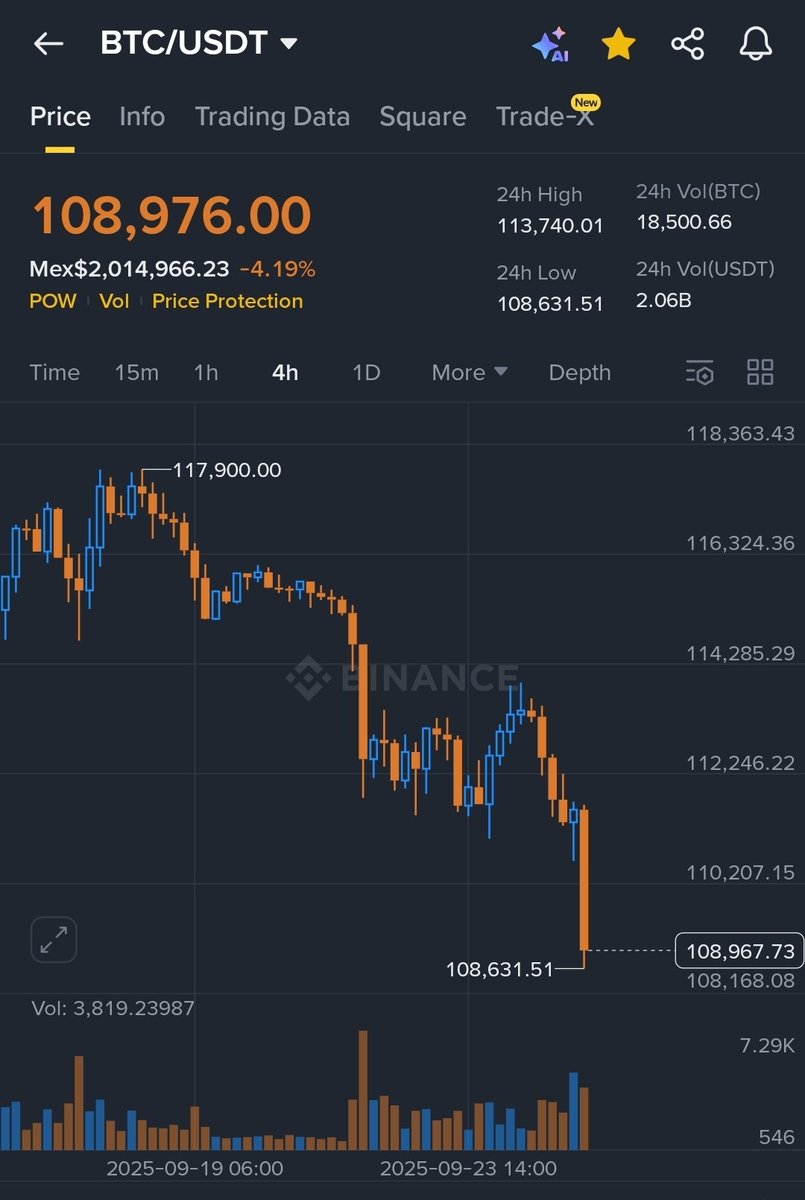 WallStreetBets tweet media