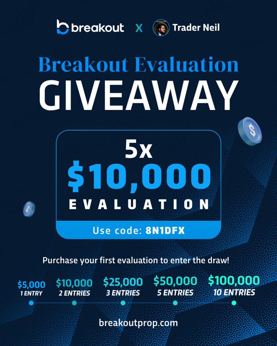 Red, bleeding markets? My CT fam needs a giveway 🎁

Me and the team <a href="/breakoutprop/">Breakout</a> have something special cooking for you folks

For the next two weeks, we’re giving away 5 $10k funded accounts! 

All you have to do is 

1. Buy your first eval 
2. Use discount code 8N1DFX at