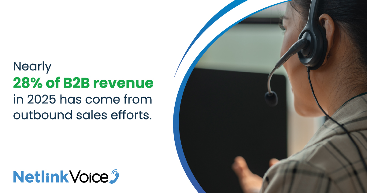 Need to connect with more leads, close more deals, or follow up faster? An outbound call center can help – here’s how: hubs.li/Q03KTtkv0
#NetlinkVoice #ConnectWare #CallCenter #ContactCenter #OutboundCalling