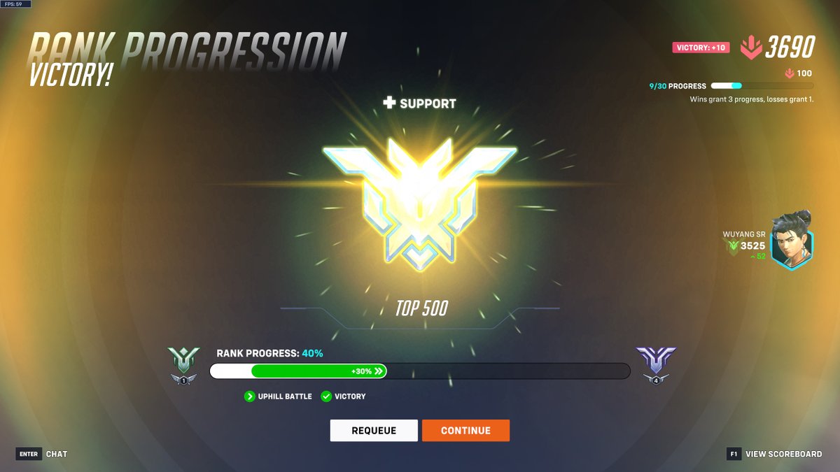 hit top500 in ow2