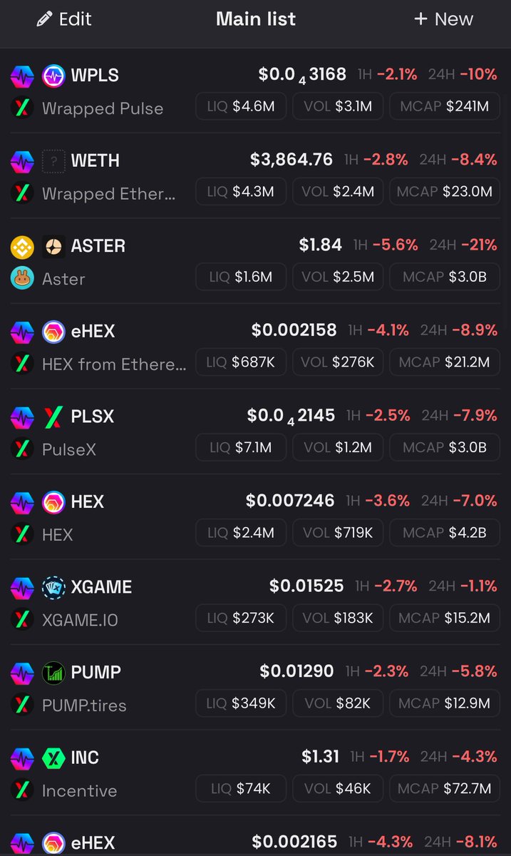 Wow

Financial markets in utter shambles
From Legacy to defi: absolute bloodbath

Guess I should thank the kabal - giving me better entries on $PLS $eHEX $PLSX $INC $wETH this weekend

Time to shovel another 5-fig truck load of cash into this fire pit of doom

#Buytheblood
🎩🫶🏽🫠
