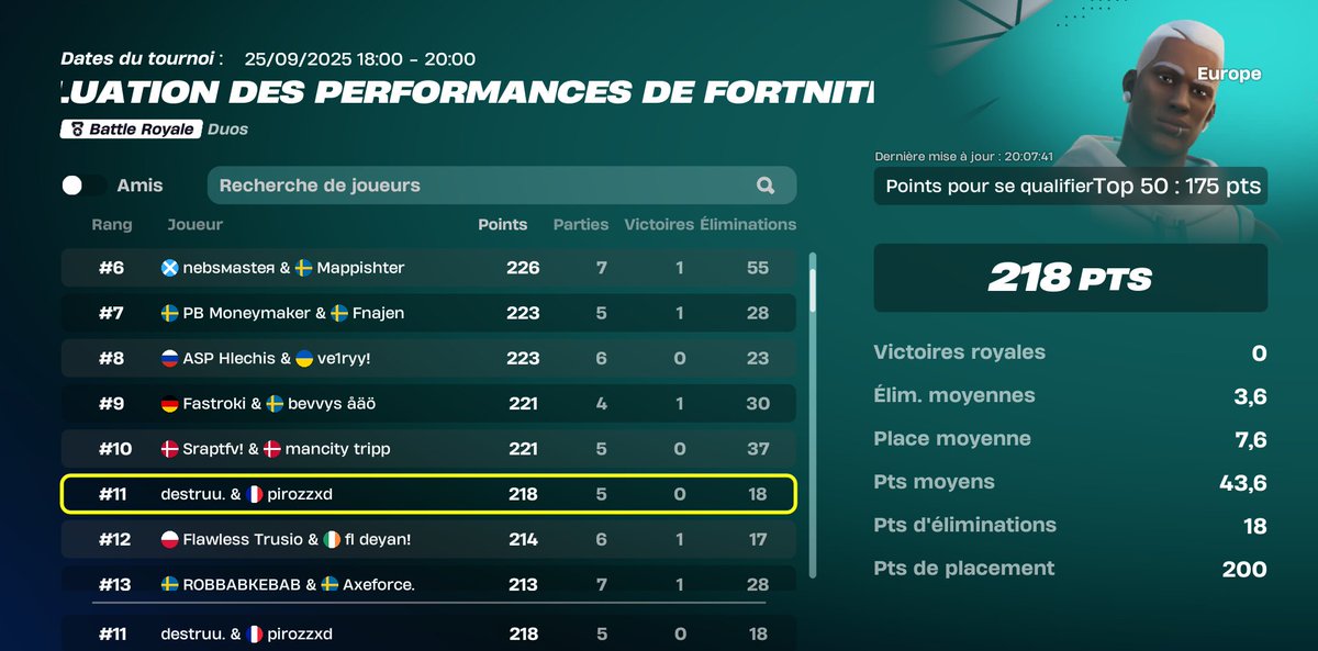 Qual eval final <a href="/pirozzfn/">Pirozz</a>