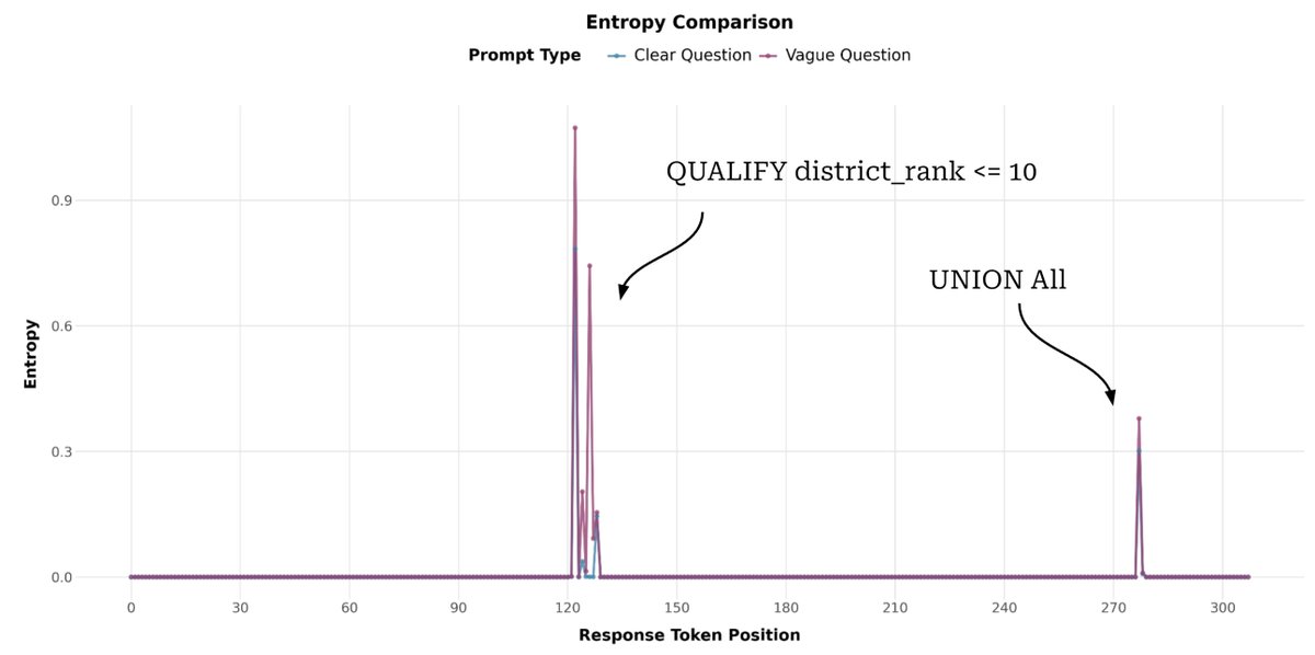 TensorStax tweet media
