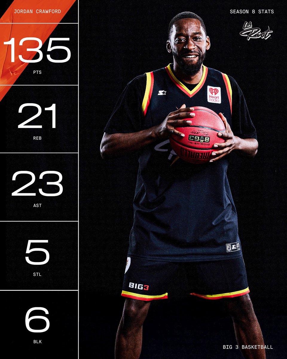 When the Boogeyman has the ball, all you can do is hope to contain him 💯