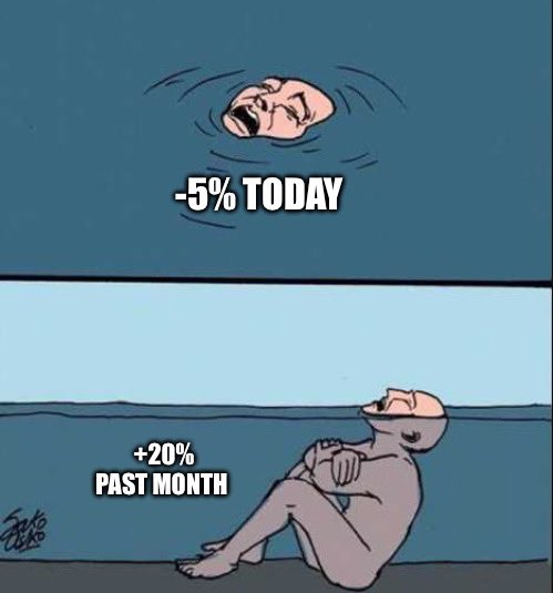 mrfundman's tweet image. $TSLA