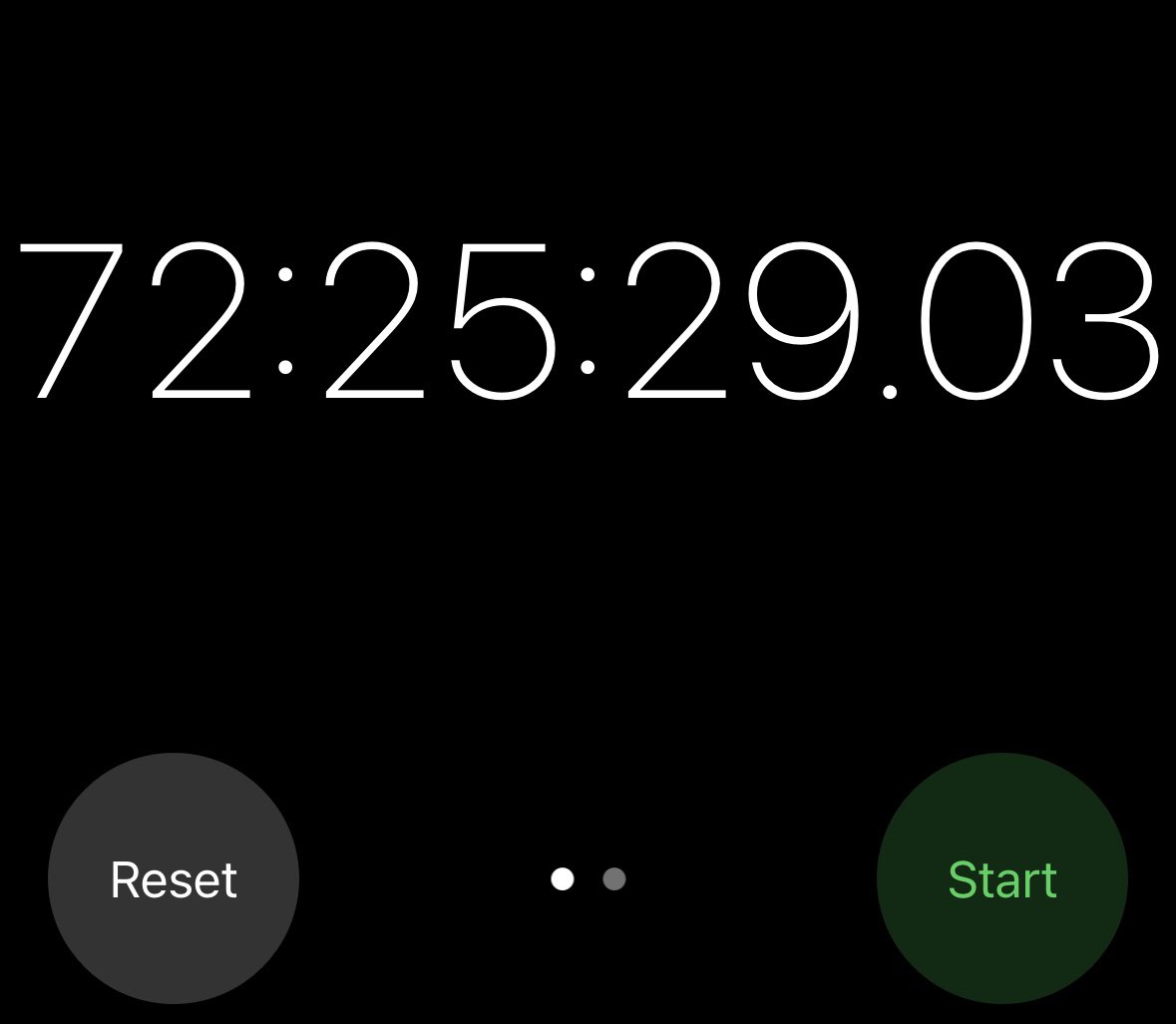 If anyone was curious, this is how long I streamed broken wings, by <a href="/NoLoveForThe/">Middle Child</a> the minute his song dropped. 
Sorry I don’t have a fancy app that tells me, so I did it old school 😂