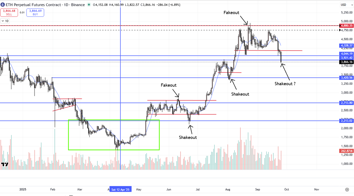 Paul Cryptoformation tweet media