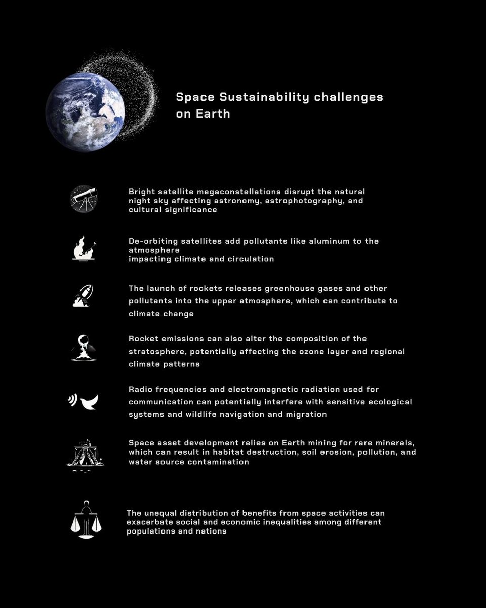 InterstellarFdn's tweet image. ✨ Together, we can protect the cosmos as carefully as we protect our home planet.

Space is not just humanity’s future, it’s a shared responsibility. Every satellite, every mission, every step we take beyond Earth must honor sustainability.

Graphics by @budassiuniverse…