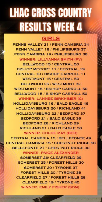 Randy Wilson tweet media