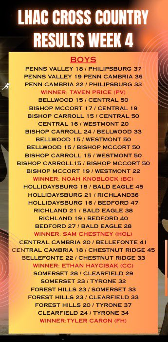 Randy Wilson tweet media