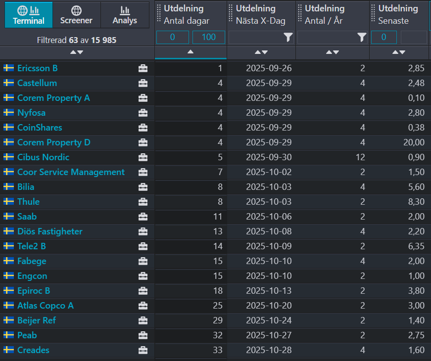 40procent 20år tweet media