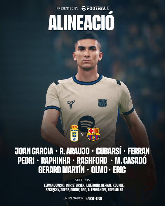 🏟️ ¡¡ARRANCAA EL PARTIDO EN EL CARLOS TARTIERE!!

🔵⚪️ <a href="/RealOviedo/">Real Oviedo</a> 🆚 <a href="/FCBarcelona/">FC Barcelona</a> 🔵🔴

🫡  <a href="/PabloLopezRadio/">Pablo López</a>
🫡  <a href="/IHerraizFdez/">Israel Herraiz Fernández</a>

🎙️ <a href="/Rulo_Fuentes_/">Raul Fuentes</a> 
 
🕵🏼‍♀️ <a href="/A_SeguraJ/">Alejandro Segura</a> 
🕵️ <a href="/pablosalvarez94/">Pablo Sánchez</a> 
 
👨‍🏫 Dani García Lara
👨‍🏫 Dusan Antic
👨‍🏫 <a href="/David74Sanchez/">🎙 𝗗𝗮𝘃𝗶𝗱 𝗦𝗮́𝗻𝗰𝗵𝗲𝘇</a> 

👨‍⚖️ Alfonso Pérez Burrull

🔴