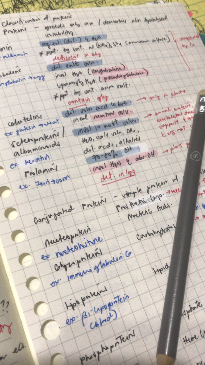 Phenolphthaleen's tweet photo. midterms season https://t.co/LdNLb7cQd9