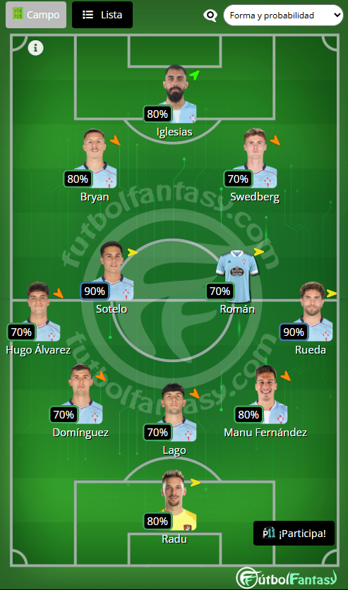 FútbolFantasy tweet media
