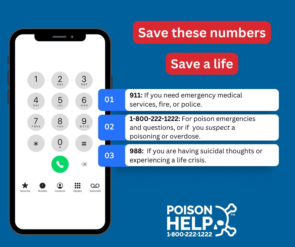 September is Suicide Prevention Month. These three important phone numbers will be a lifeline in emergency situations. All of these services are free and available 24/7/365.