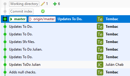 Nuestros últimos commits solo suman más tareas y me da ansiedad! 😭
Qué difícil hacer juegos indies mientras al mismo tiempo se intenta sobrevivir y tener una vida. 
Me motiva saber que estamos cerca de la meta y que el juego me encanta cada vez que lo pruebo.