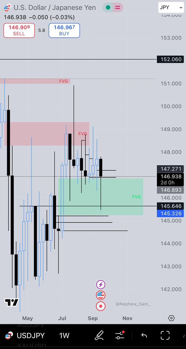 MUFASA🖤🇨🇦 tweet media