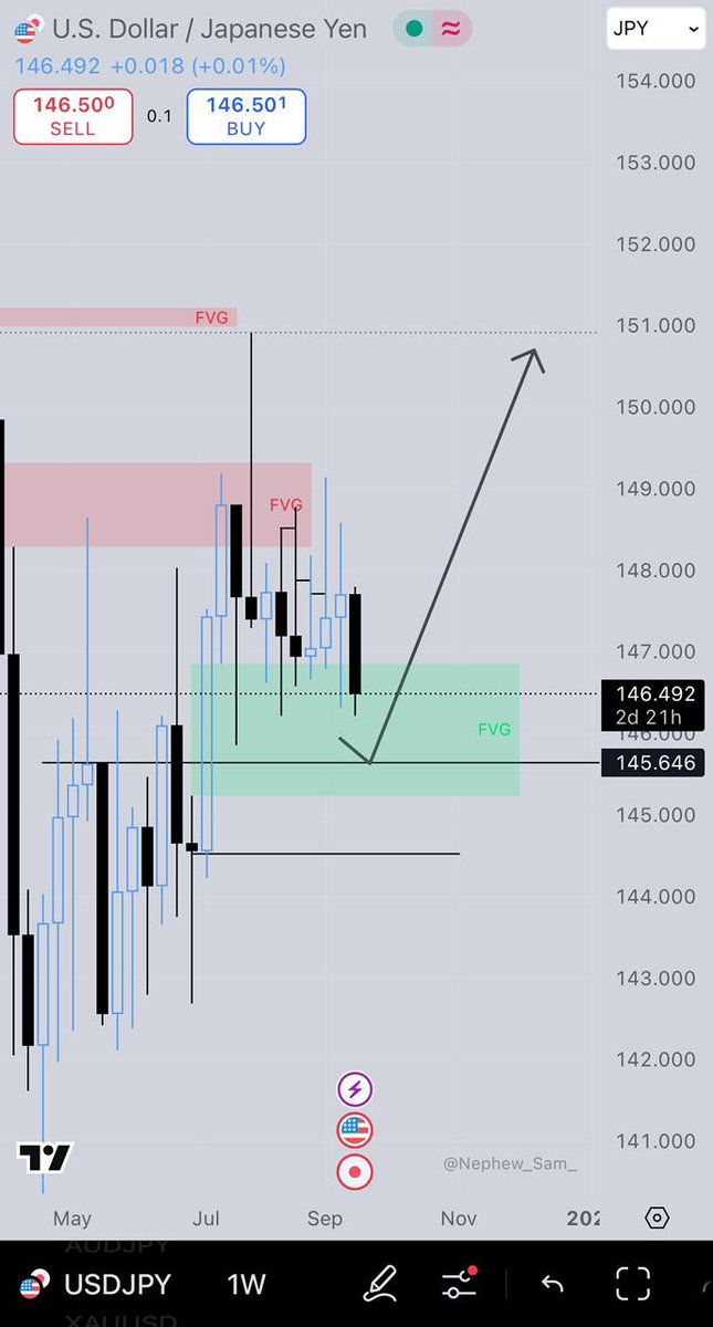 MUFASA🖤🇨🇦 tweet media