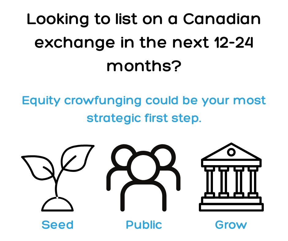 VestedCa's tweet image. Equity Crowdfunding

Vested.ca
