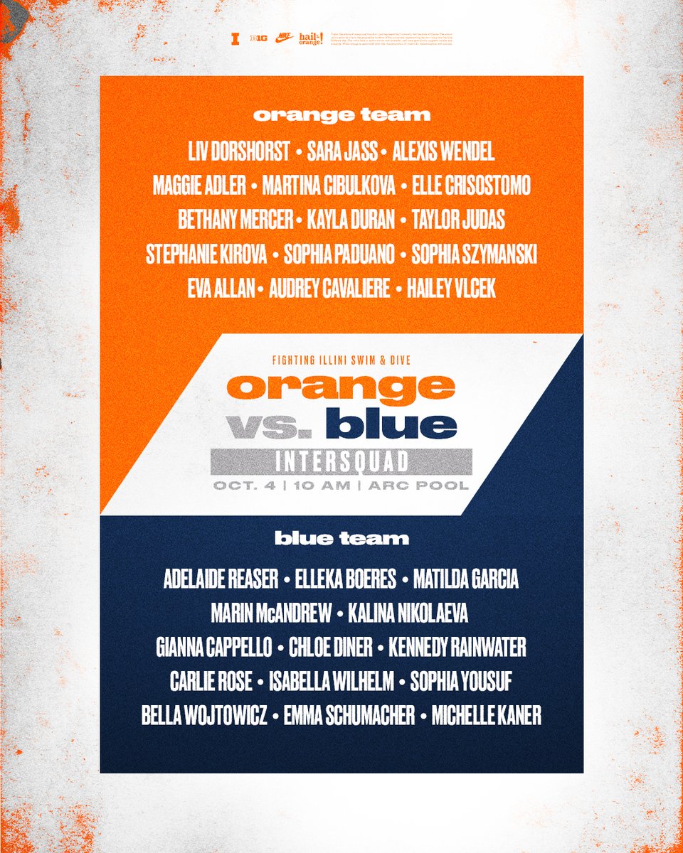 Orange vs. Blue next Saturday. Who you got?