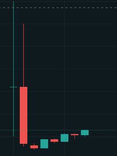 $xpl looks like this. wyd?