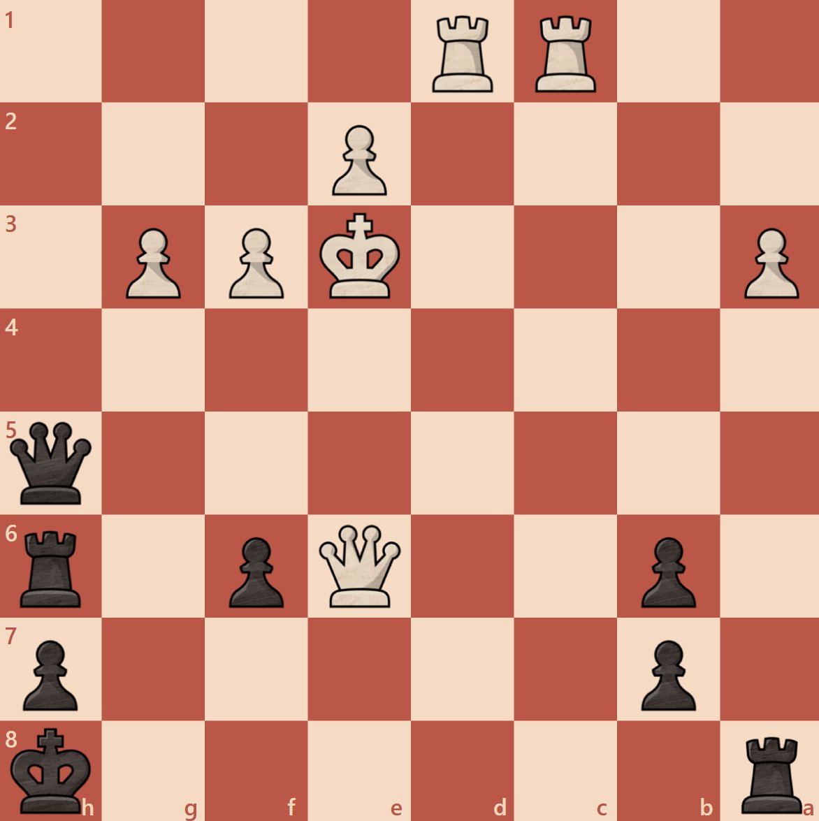 chesscom's tweet photo. sneaky daily puzzle today! how can you trade up here as Black? 🧐 https://t.co/e7601KrK0N