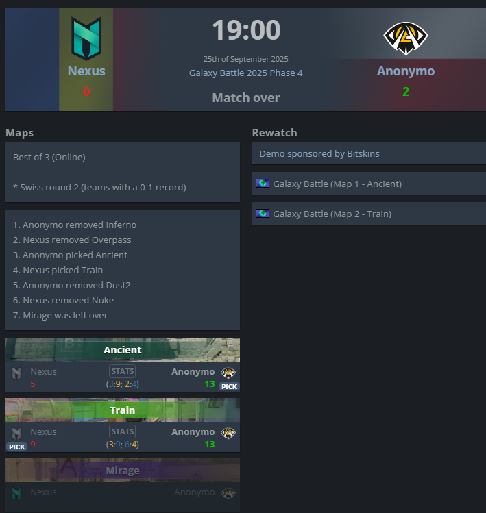 darchevile's tweet photo. Pierwszy mecz w @GalaxyBattleCS przegrany na @theAllianceGG, drugi wygrywamy na @NexusGamingRo bilans 1:1 https://t.co/gDHHDbSNnR