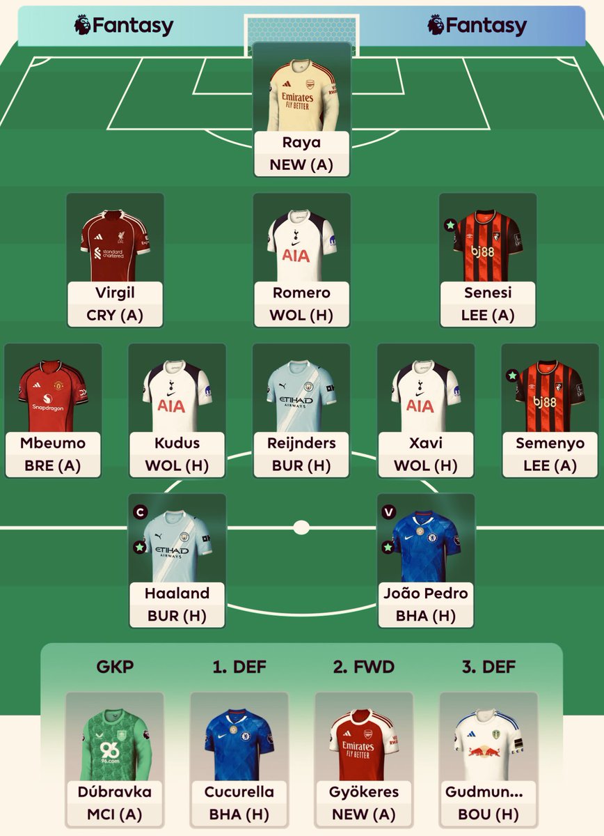 Suleiman (FPL) 🇸🇳🇨🇦 tweet media