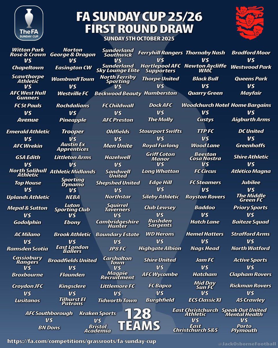 Godolphin FC tweet media