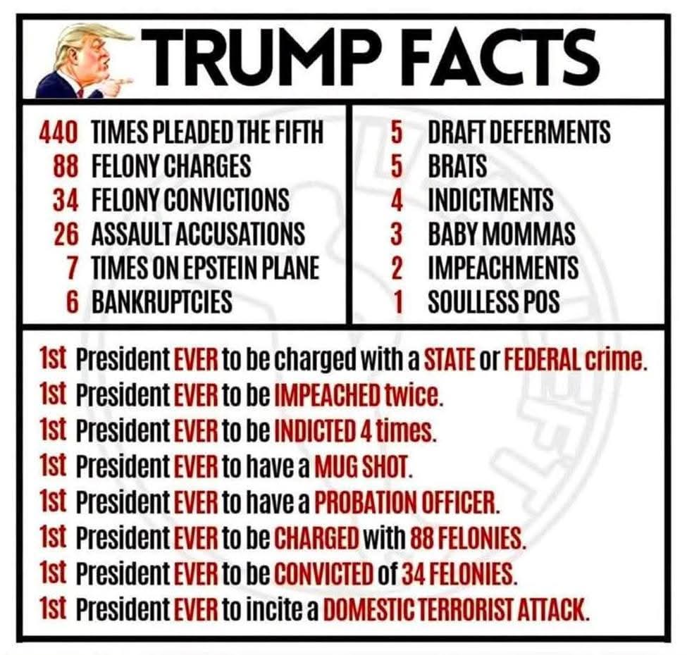 RanchSandbar's tweet photo. Just the facts, ma'am. https://t.co/TMoZMCcoUO