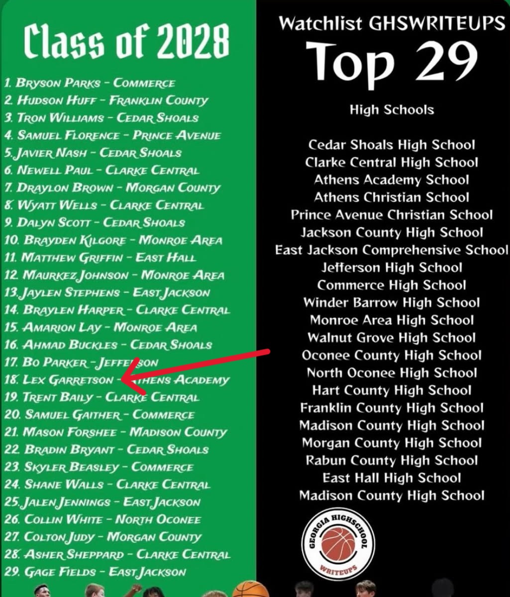Grateful to announce that I have moved to Lake Oconee Academy and excited to join <a href="/CoachJRech/">Josiah Rechenbach</a> and my new teammates.  I am ineligible for sophomore year but finally going to school near my home and family.  Whole entire state gonna feel me in 26🙏😤❤️

#keepshooting  #AO1
