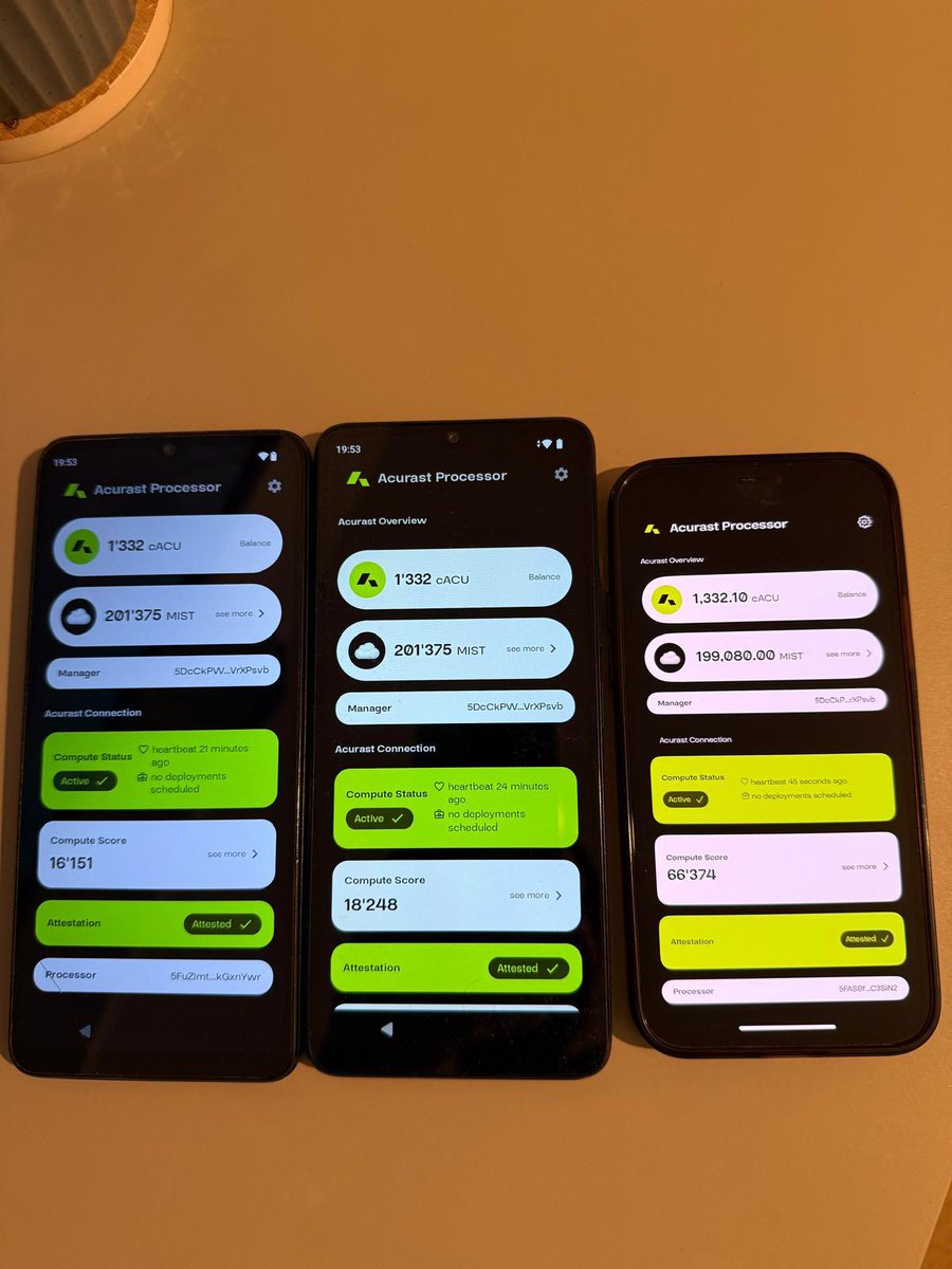 HBaker_40's tweet image. My current Acurast farm - small but mighty! Planning to add more phones. Looking forward to the upcoming TGE expected to be announced in the coming days.  

looking to join the rebellion you can use the following link

rebellion.acurast.com/?ref=etti57

@Acurast #DePIN #UnstoppableCompute