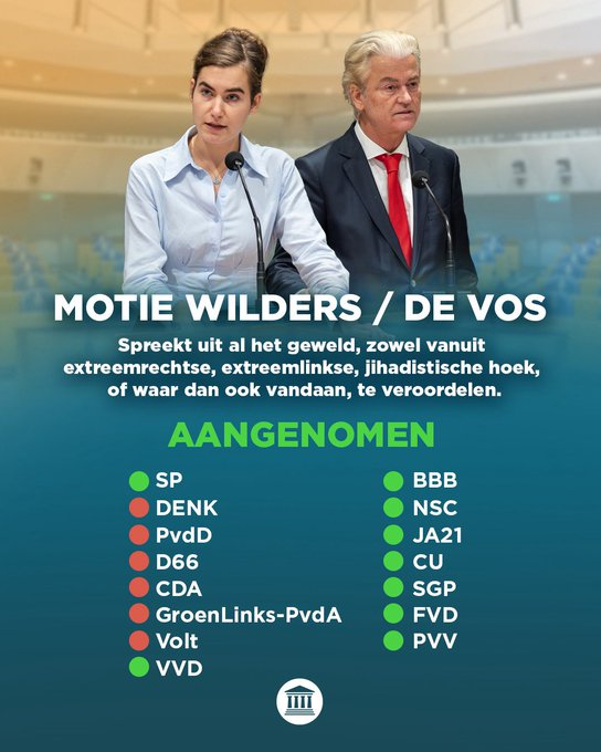 <a href="/pdekoning/">Petra de Koning</a> Vol door het ijs gezakt, die arme Rolo.