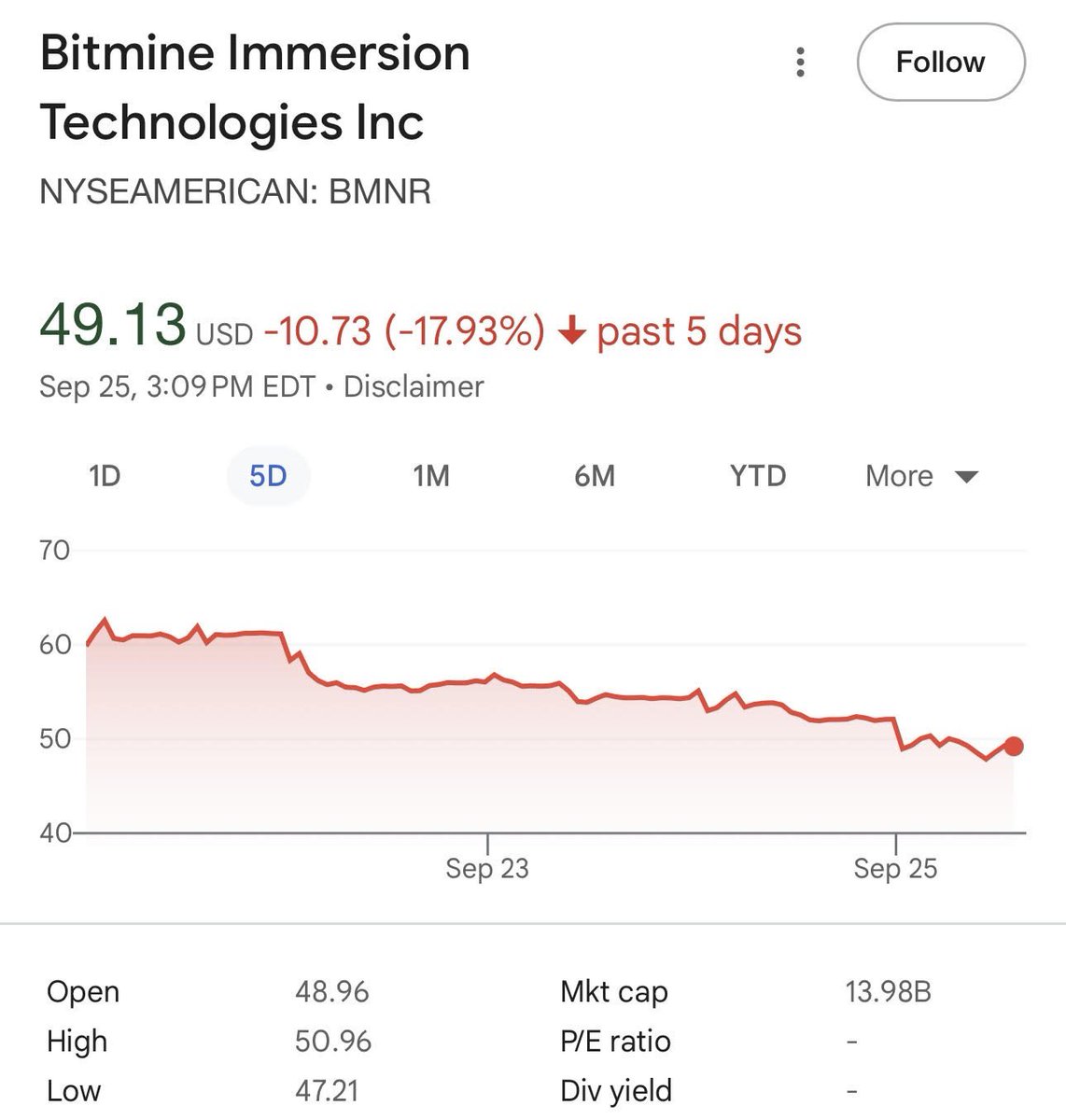 Shay Boloor tweet media