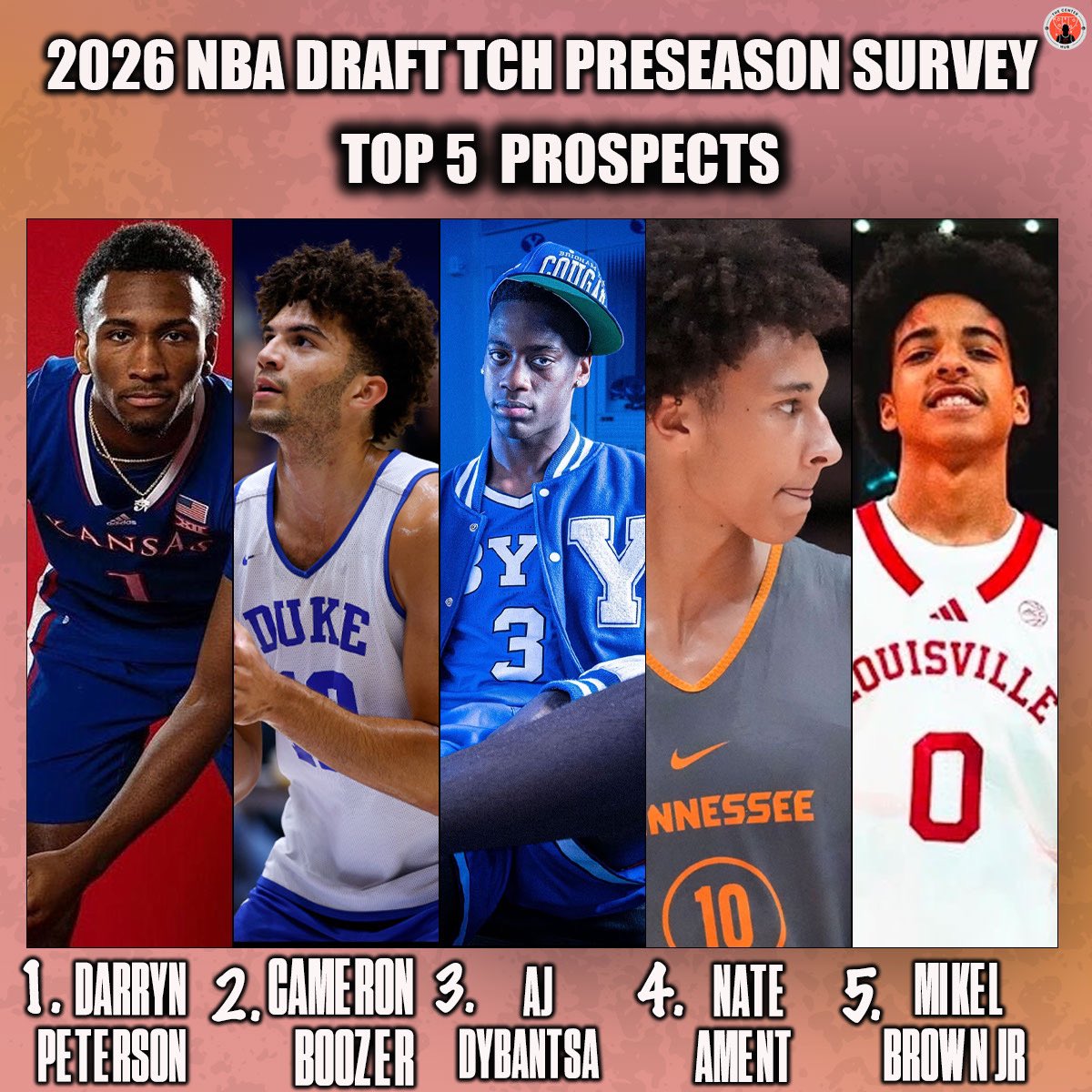 Drop your top 5⬇️

#NBADraft2026