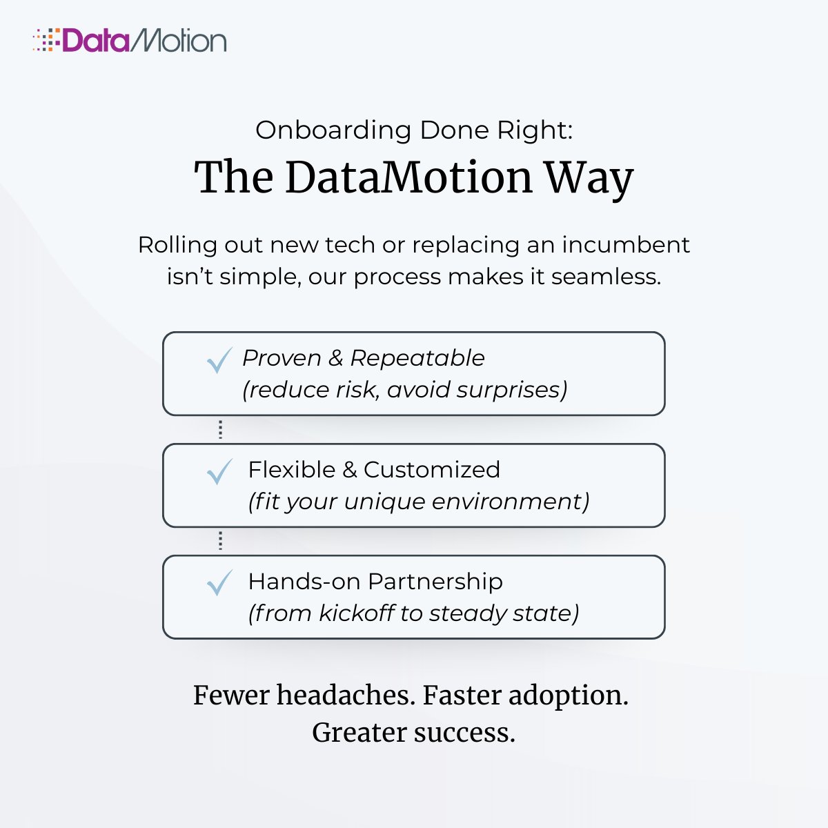 A launch date isn’t the goal. Success is.

DataMotion’s onboarding goes beyond checklists, aligning people, workflows, and compliance from day one.

That means smooth transitions, faster ROI, and confidence your rollout will stick.

🔗  dminfo.link/4pyAu53