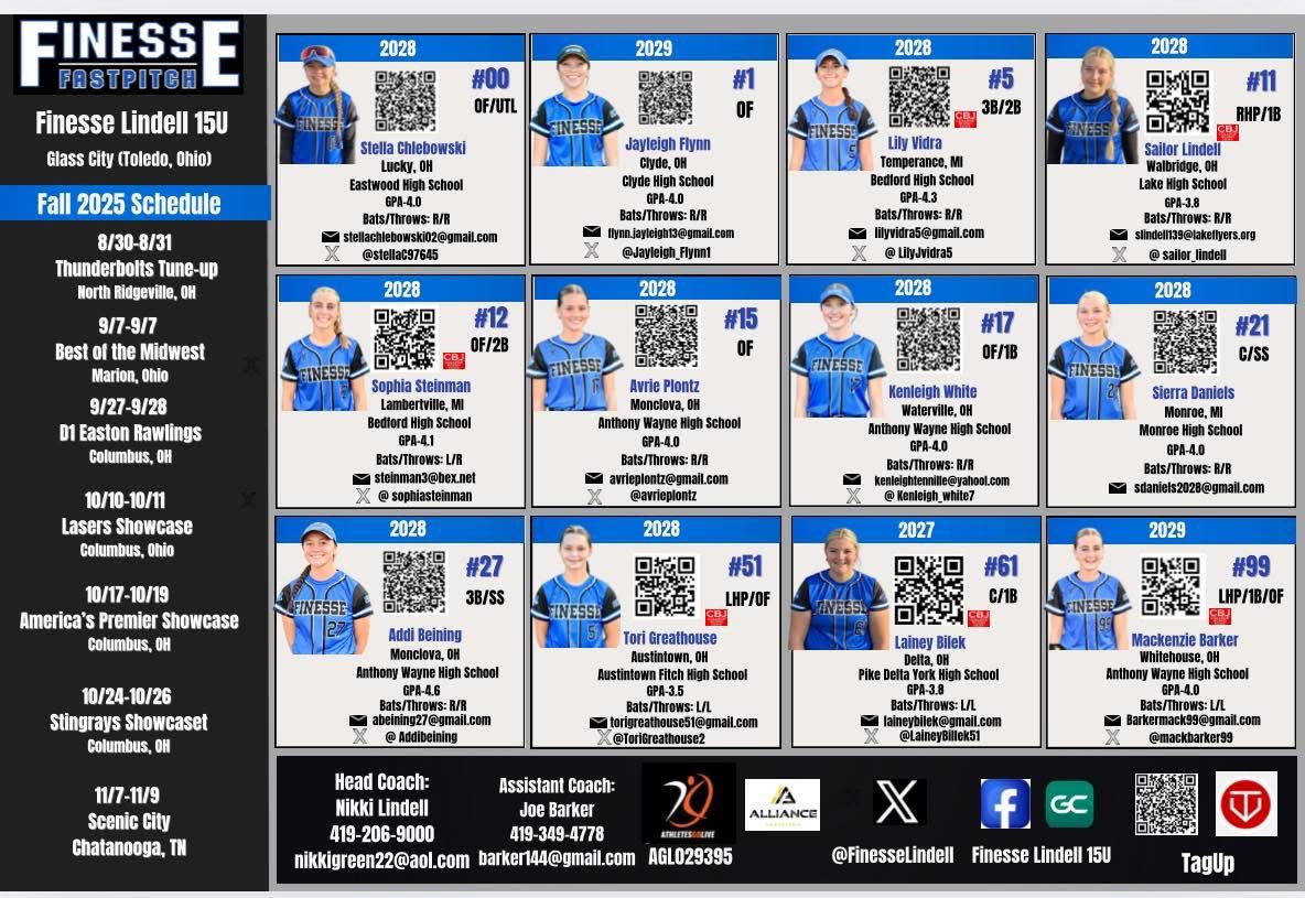 Looking forward to playing with the girls after two weeks off!

<a href="/mandygardner24/">Mandy Gardner-Colegate</a> 
<a href="/Coach_Doria/">Emerald</a> 
<a href="/Hall_J_4/">Jenna Hall</a> 
<a href="/Coach2K_OSU/">Kirin Kumar</a> 
<a href="/Coach_mcGuem/">Matthew Guemmer</a> 
<a href="/katedrohan/">Kate Drohan</a> 
<a href="/FlyerSoftball/">Dayton Softball</a>