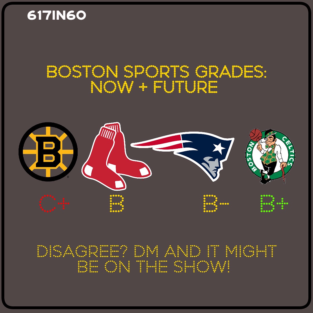 Let’s see your thoughts 👀 

<a href="/FlavinDeclan/">Declan Flavin</a> <a href="/CycloneSportsPN/">Cyclone Sports Podcast Network</a>

#NHLBruins #DirtyWater #NEPats #DifferentHere
