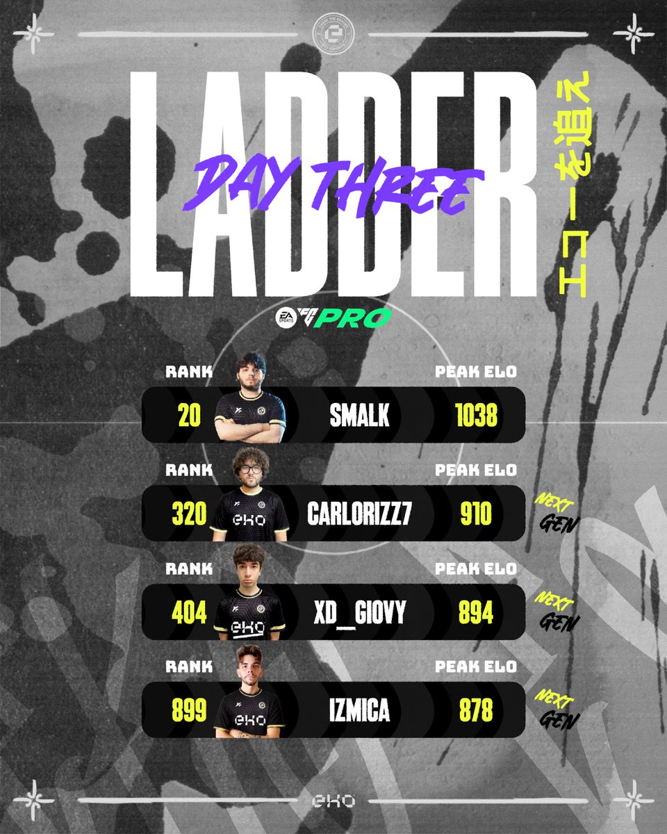 EKO Esports tweet media