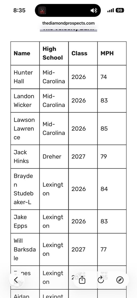 Landen Wicker tweet media