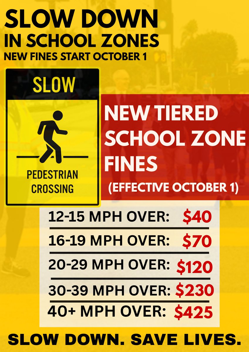 BaltCoPolice's tweet photo. #Traffic #Alert: Starting October 1, new tiered fines will be issued for speeding in school zones in Baltimore County. See the list below👇. Slow down, protect kids, and your wallet.
#BCPD https://t.co/8evvFYUWZi