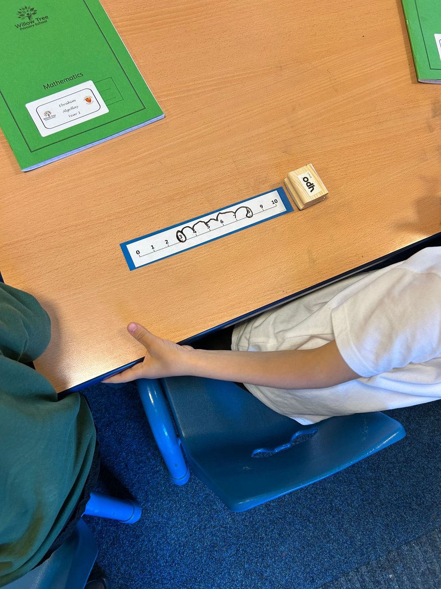 Great work in year 1 maths today, using the number lines to learn how to count on from any number up to 10.