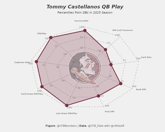 NotMobNole tweet media