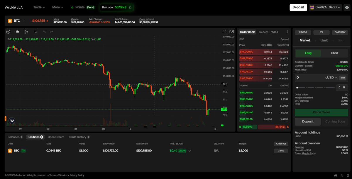 This is my first transaction since joining <a href="/valhalla_defi/">Valhalla</a> a top-tier project within the <a href="/megaeth/"></a>  ecosystem. 

The DApp is extremely smooth and very fast. I'm really looking forward to the upcoming mainnet <a href="/megaETHvietnam/">MegaETH Vietnam</a> Thanks for sharing me

Showed out CM <a href="/kai_valhalla/">Kai</a>