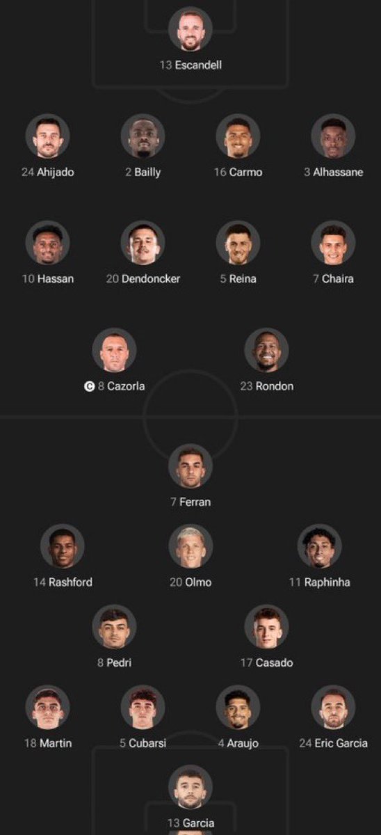 genmatchreport's tweet image. Real Oviedo 🆚 Barcelona
Catch all the action LIVE on OlaSport — streaming every moment in real time! ⚽🔥

bit.ly/Olasport_genma