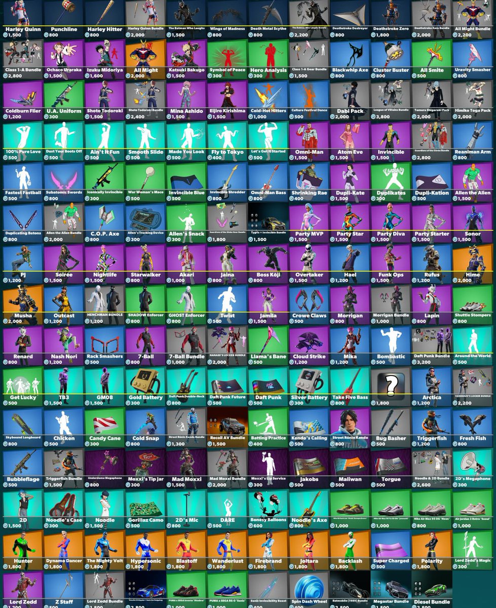 Tienda de fortnite! 25/09/2025 😉  Recuerda que si te gusta algún objeto puedes apoyarme con mi código de creador Nathaly21 y te regalo un Michi 😺🩷 
#Fortnite   
#FortniteLeaks
#FortniteCh5S1    
#FortniteChapter5